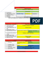 Formularium 2020