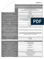 MCC Participating Institutes Info - 2020 - Compiled PDF