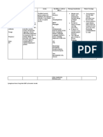 Clindamycin