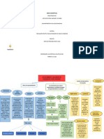 Mapa Concepualll