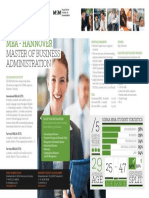 Gisma MSM Mba Factsheet PDF