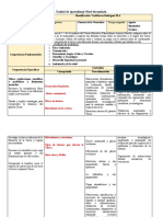 Unidad de Aprendizaje Nivel Secundario - 1.1 Nat