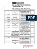 Unidades Productivas Seleccionadas 2015