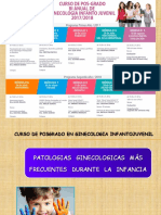 PATOLOGIAS GINECOLOGICAS MAS FRECUENTES DURANTE LA INFANCIA III - Posgrado GIJ 2017 PDF