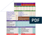 Bit Hydraulic & ECD Calculation