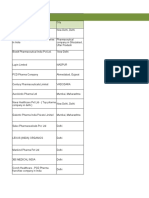 PHARMA & DOOCTOR'S LIST 17032020