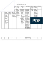 Family Nursing Care Plan