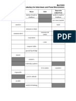 Vocab For Interviews and Panel Discussions