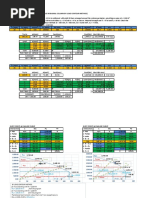 Valle RCD Q3