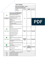 MM-HR-14 Skill Evaluation Criteria