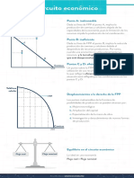 Circuito Economico