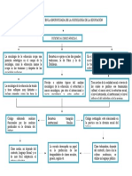 Mapa Conceptual Competencia Ciudadana