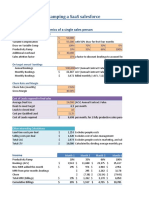 SaaS Sales Force Economics: Excel Model