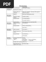 Discussion Essay IELTS