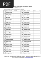 Chemical Formula of Binary Ionic Compounds US PDF