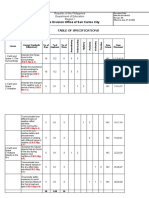 TOS SCIENCE 3 6 4th Quarter