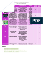 Simulación PDF