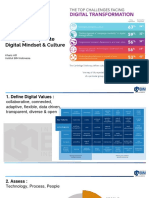 Digital Transformation PDF