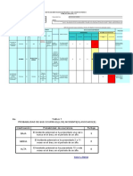 Formato-Matriz-Iper Final