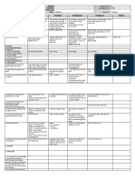 Grade 3 DLL MAPEH 3 Q4 Week 1