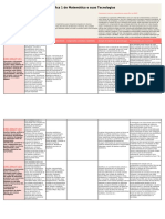 Matematica e Suas Tecnologias