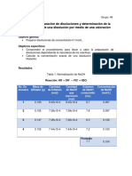 P1 Disoluciones y Titulaciones