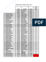 Notas Examen Final de Hidrologia-2017