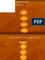 Call Processing in Cdma: Mobile Initialization