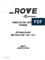 Grove RT 890e Load Chart75%