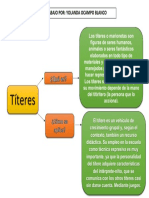 Esquema Títeres Yolanda Blanco