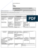 Caracterizacion de Procesos