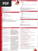 Magento Cheatsheet