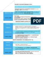 Periodizacion Inversa PDF