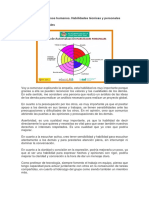 3.1 Gestión de Recursos Humanos. Habilidades Técnicas y Personales