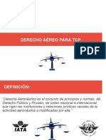 Derecho Aereo TCP