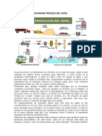 Diagrama Proceso Del Papel