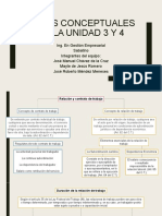 Mapas Conceptuales de La Unidad 3 y 4