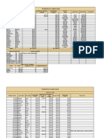 EXCEL CASE STUdy 3