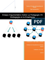 Andragogia Vs Pedagogia