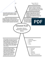 Mapa de Arañas Sobre Principales Autores Del Racionalismo