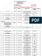 2 04.02.2020 - NCLT Single Bench