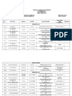 5 Cause List 04.03.2020 NCLT On Court 5 PDF