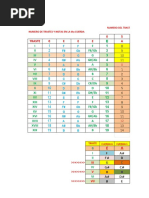 Copia de DIAPASON UBICACION DE NOTAS