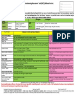 Breastfeeding Assessment Tool-BAT (Mothers Version)