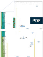 Diagrama Espacio-Tiempo Sánchez, Alba, Sánchez PDF