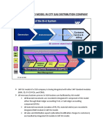 Sap Isu Model