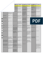 Resumo Declarações de Promoção Da Saúde