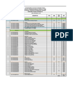 Deliverable List Tanjung Perak