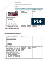 BEDAH SOAL UNKP Sosiologi 2019