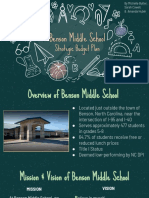 Bms Budget Project